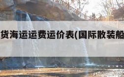 国际散货海运运费运价表(国际散装船海运费)