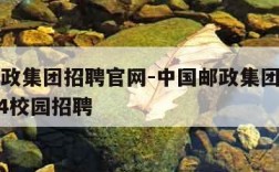 中国邮政集团招聘官网-中国邮政集团招聘官网2024校园招聘