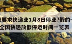 国家要求快递业1月8日停业?假的-2021年全国快递放假停运时间一览表