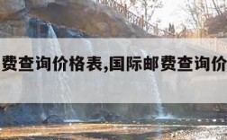 国际邮费查询价格表,国际邮费查询价格表最新