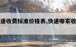 京东快递收费标准价格表,快递哪家收费便宜跨省